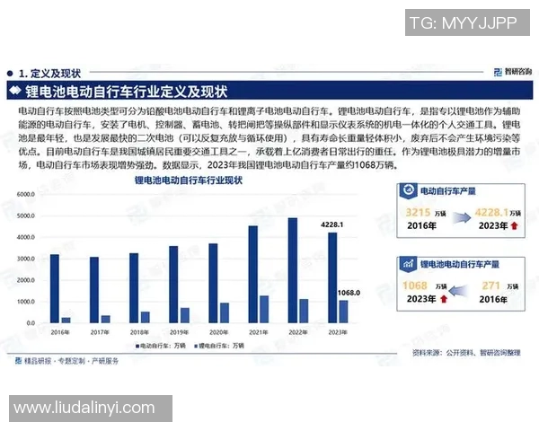 数据分析IG在竞技场上的实力表现与未来发展潜力探讨 数据分析IG在竞技场上的实力表现与未来发展潜力探讨