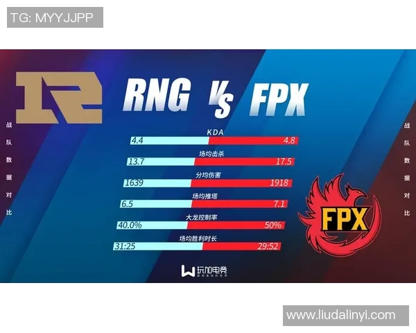 CSGO热议RNG比赛经验引发争议S15电竞比分分析与讨论