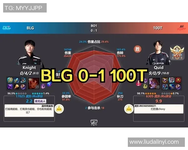 BLG在S15全球总决赛中的心理素质表现分析与点评