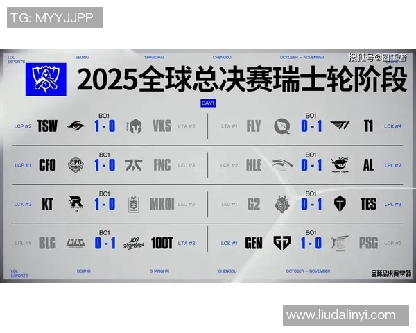 S15电竞总决赛深度解析WE战队进攻策略的创新与突破 S15电竞总决赛深度解析WE战队进攻策略的创新与突破