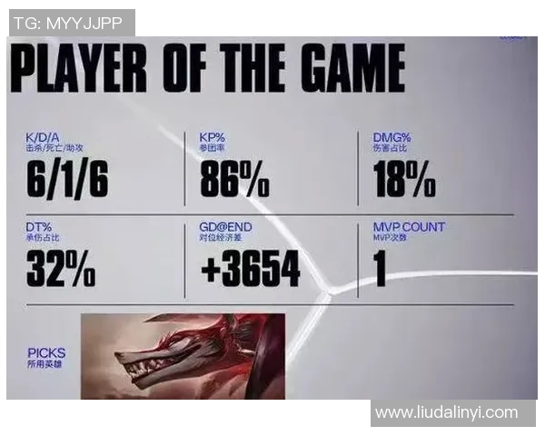 BLG逆袭之旅揭秘S15LOL全球挑战赛中的精彩瞬间与战术分析