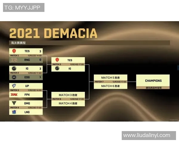 全球挑战赛积分榜更新IG战队以81分稳居第一名实时新闻